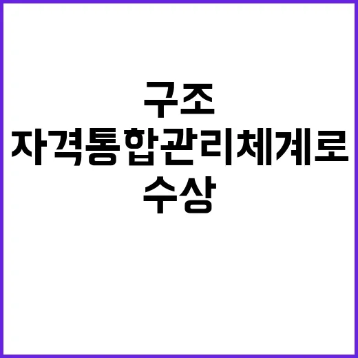 수상구조 자격 통합…