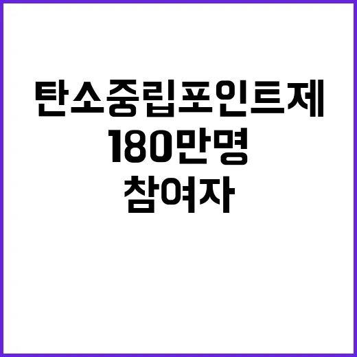 탄소중립포인트제 참여자 180만명 262억원 지급!