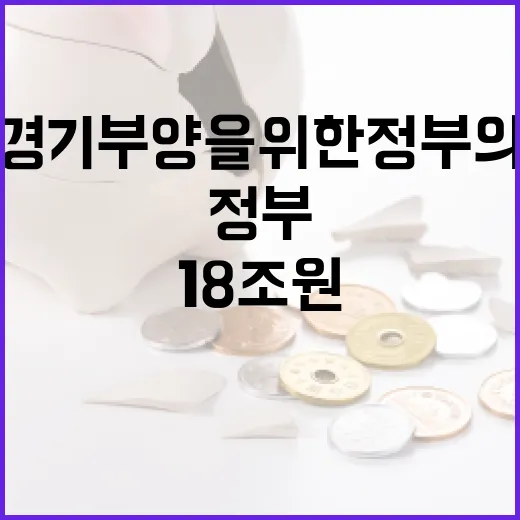 18조원 공공재원 경기 부양을 위한 정부의 대책!