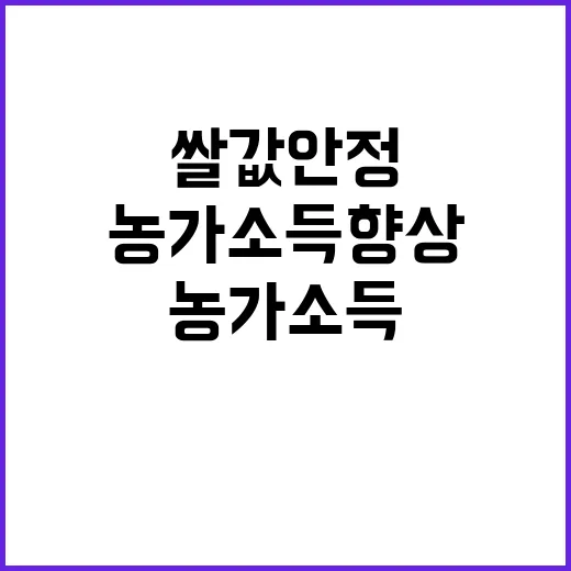 쌀값 안정 농가소득…