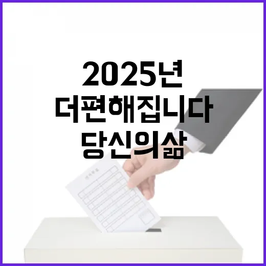 2025년 변화 당…