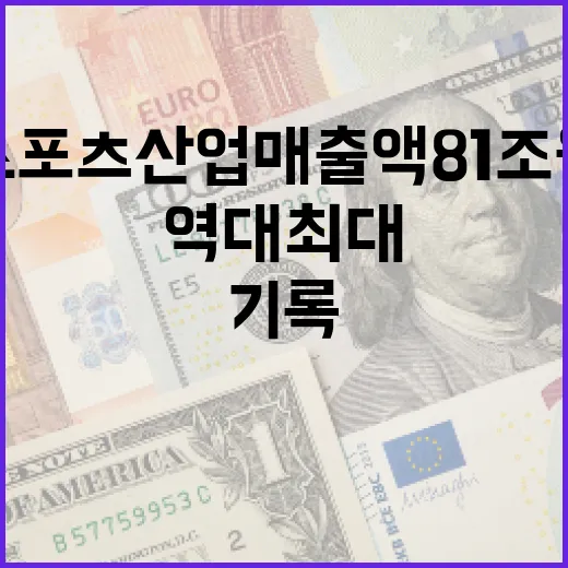 스포츠산업 매출액 …