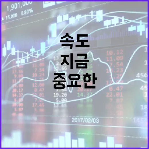 속도와 체감도 지금…