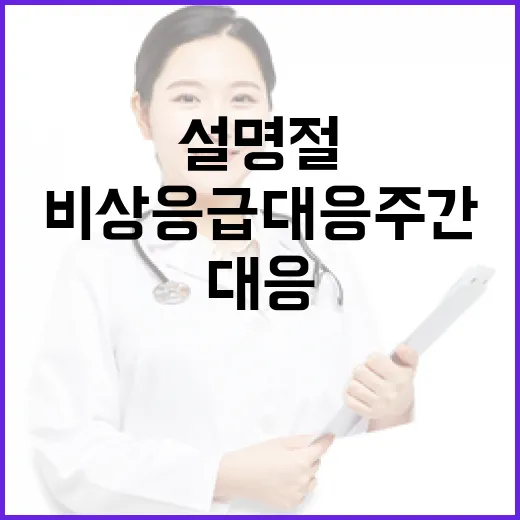 비상응급 대응 주간 설 명절 안전 대책 공개!