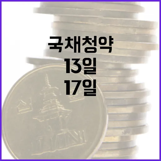 국채 청약 2월 13일부터 17일까지 진행된다!