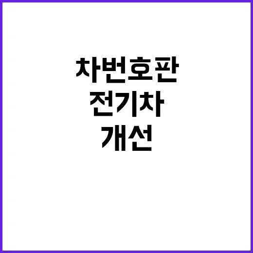 “휴대용 선풍기, 인체보호기준 충족 사실 공개!”