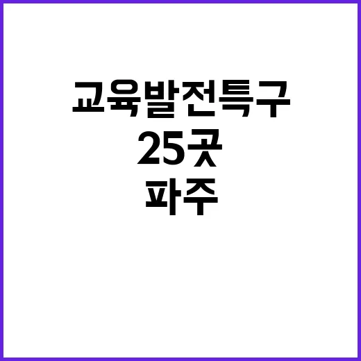 교육발전특구, 파주·강릉·공주 등 25곳 선정!