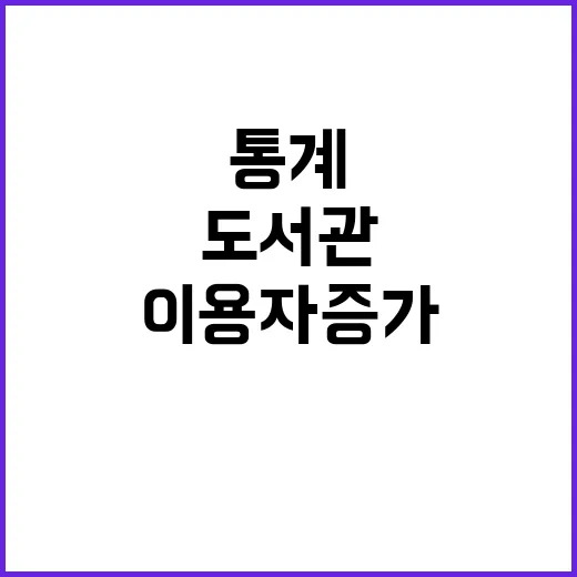 도서관 이용자 증가…