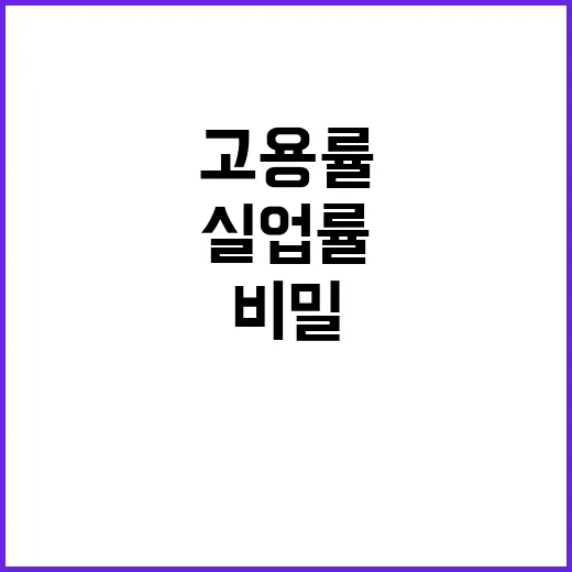 고용률 최고 실업률…