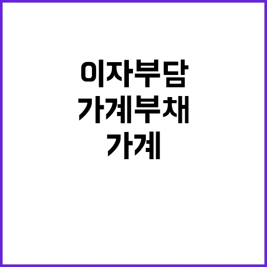 가계부채 새 조치 이자 부담 경감의 기회!