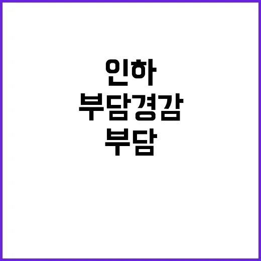 기름값 인하 소비자 부담 경감의 새로운 전환점!