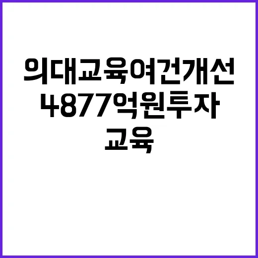 의대 교육여건 개선 4877억 원 투자 결정!