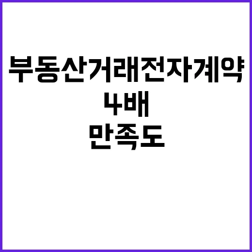 부동산거래 전자계약 4배 증가와 88점 만족도!