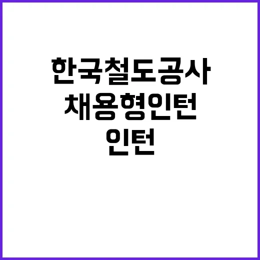 한국철도공사 청년인…