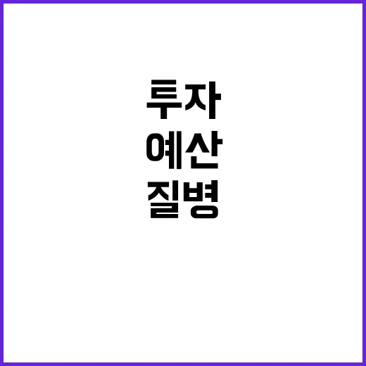 예산 질병청의 1조 2698억 원 대규모 투자!