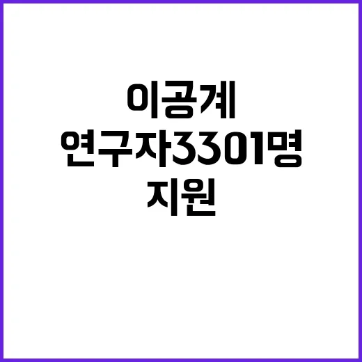 이공계 지원 미래 핵심연구자 3301명 선정!