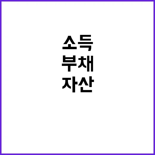 통계청 조사 자산·…