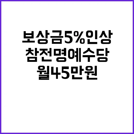 보상금 5% 인상 …