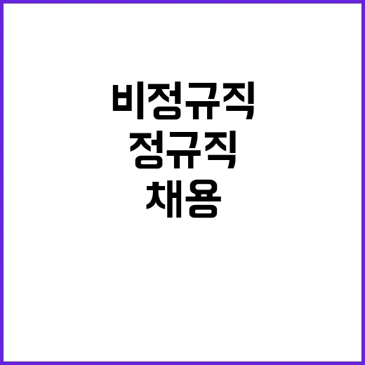 2024-47(의사직) 수시 채용 공고