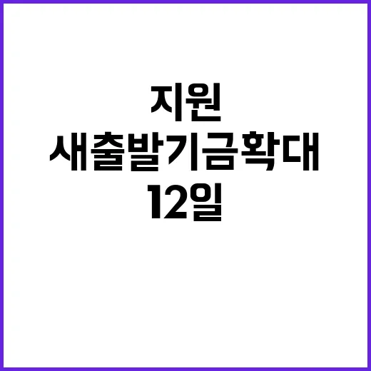 소상공인 지원 12일부터 새출발기금 확대 시행!