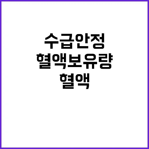 복지부 “혈액 보유…