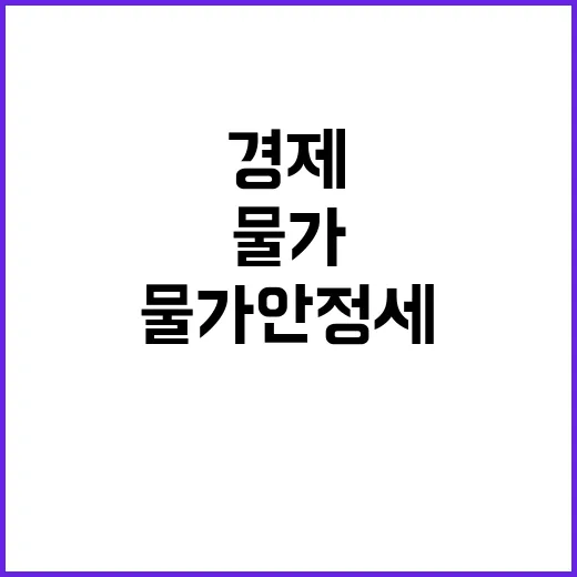 경제 회복 확장되는…