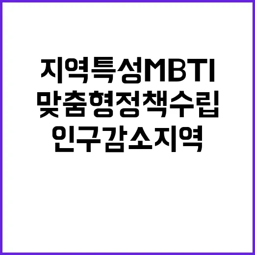 인구감소지역 ‘지역…