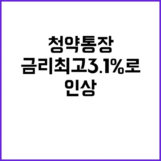 청약통장 금리 최고 3.1%로 대폭 인상!