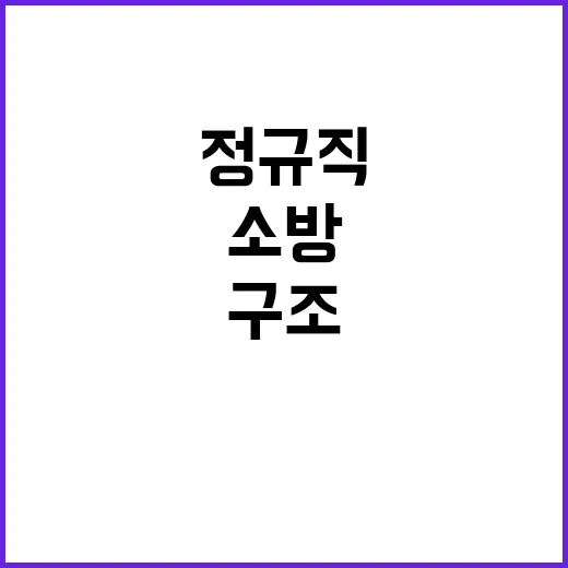 한국공항공사 2024년도 하반기 구조소방 채용