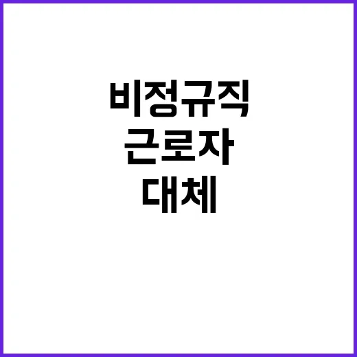 2024-53(대체근로자) 채용 공고