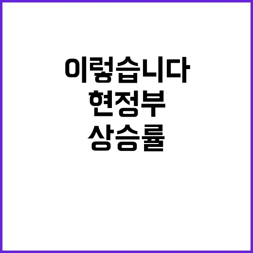 집값 상승률 현 정부의 성과는 이렇습니다!