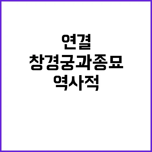 창경궁과 종묘 역사적 연결의 새 출입구!