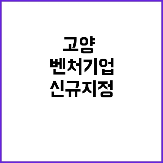 벤처기업 고양·화성…