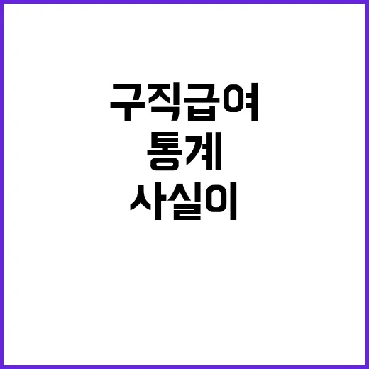 구직급여 통계 사실이 아니다! 고용부 발표