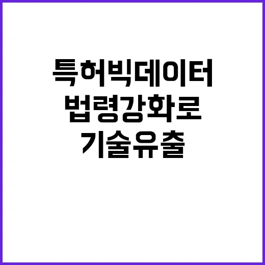 기술유출 보호망 특허빅데이터와 법령 강화로!