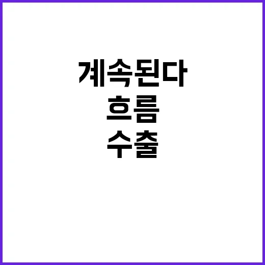 수출 5087억 달러 플러스 흐름 계속된다!