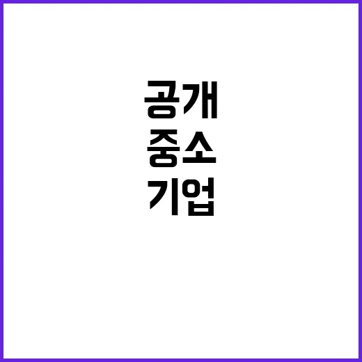 중소기업 자금지원 …