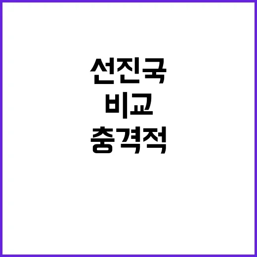 재정수입·지출 선진…