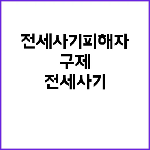 전세사기피해자 1227건…지원책과 구제 방안 공개!