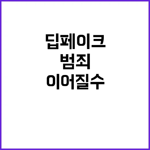 딥페이크 보기에 따…