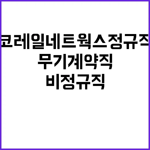 코레일네트웍스 정규…