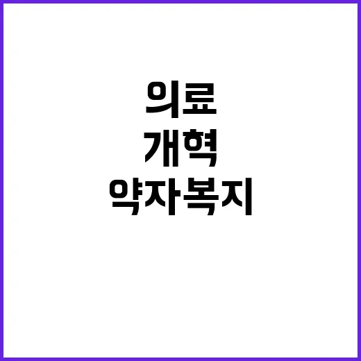 의료·연금개혁 미래세대 약자복지 약속 지킬 수 있을까?