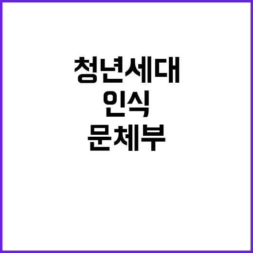 청년세대 인식 정책…