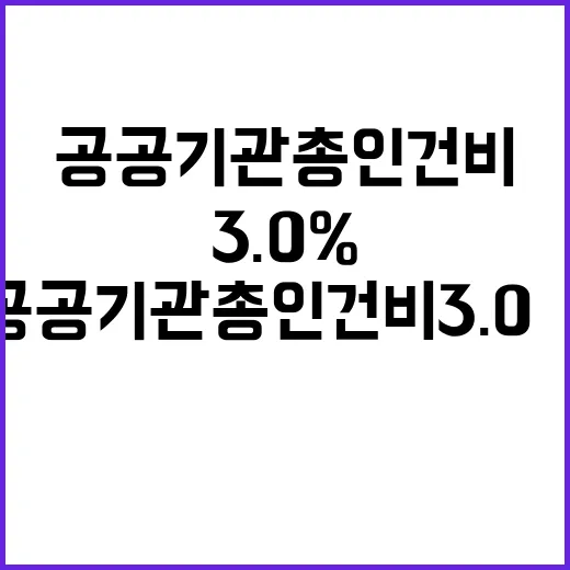 공공기관 총인건비 …