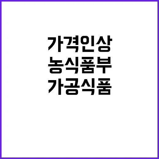 “가공식품 가격인상 농식품부의 해결책은 무엇?”