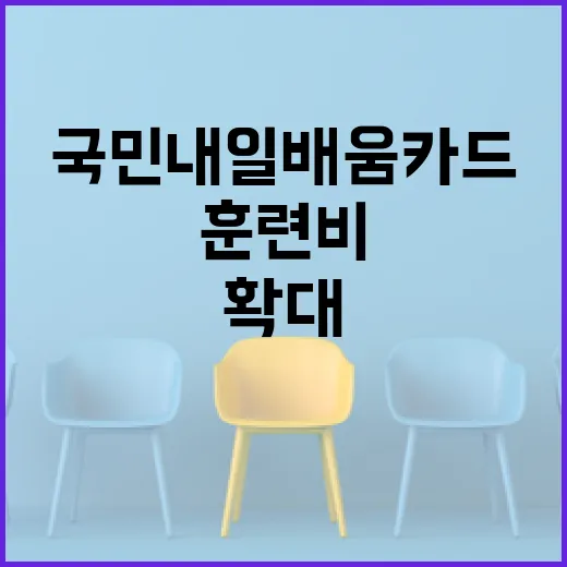 국민내일배움카드 훈련비 200만원으로 확대 놓치지 마세요!