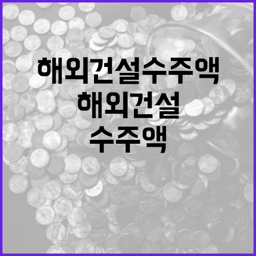 해외건설 수주액 다…