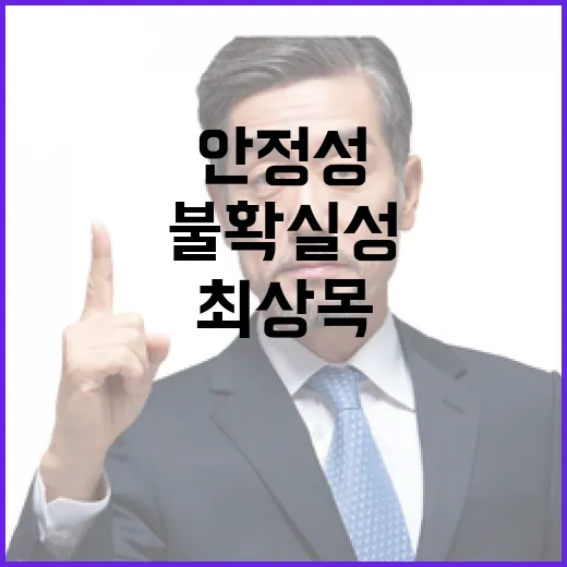 경제 안정성 최상목…