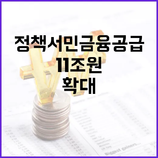 정책서민금융 공급 …