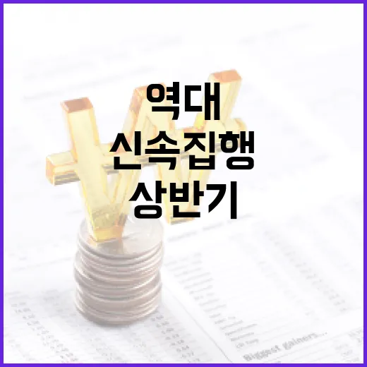 역대 최고 신속집행…